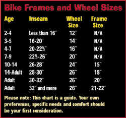 canadian tire bike size chart